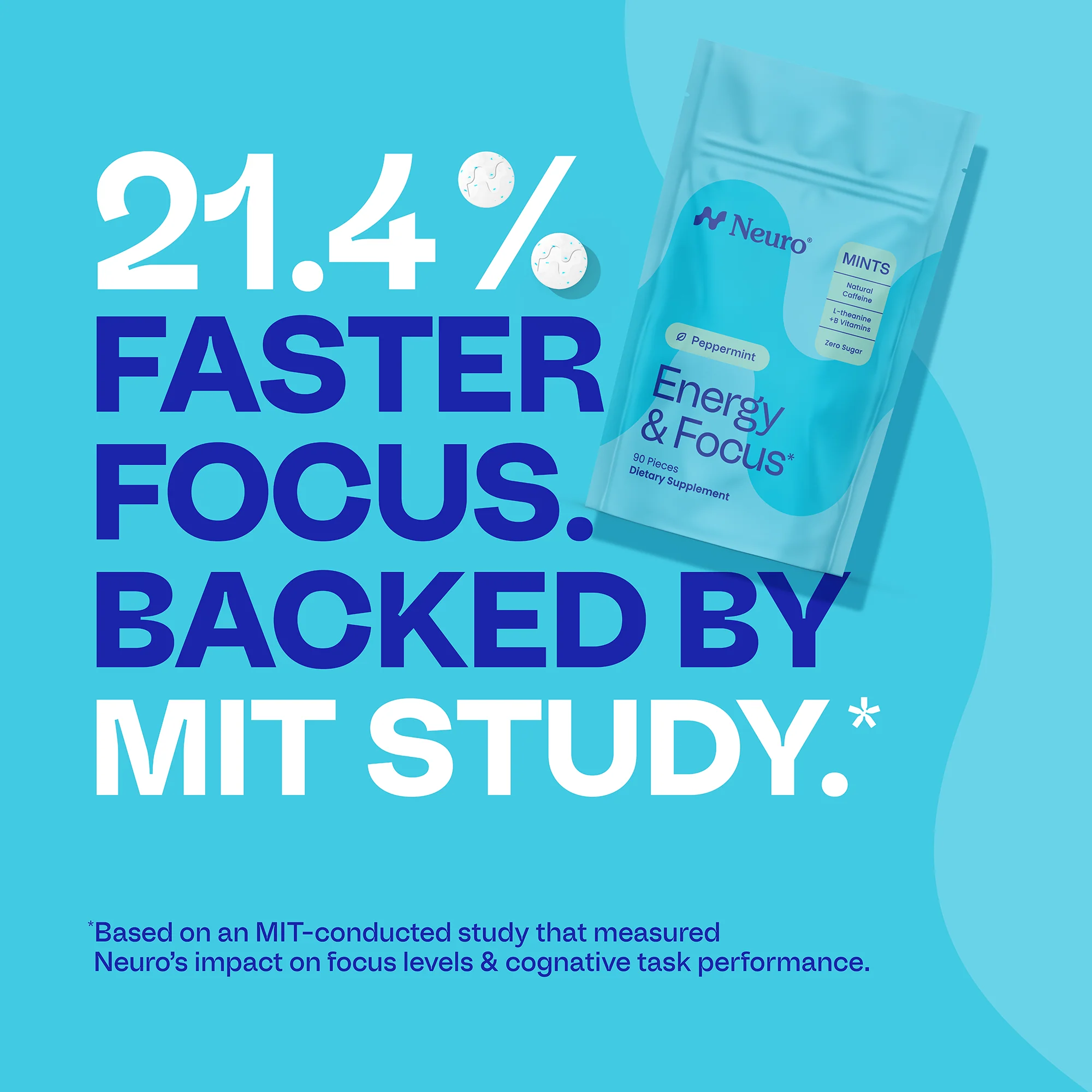 Energy & Focus™ Mints - Image 34