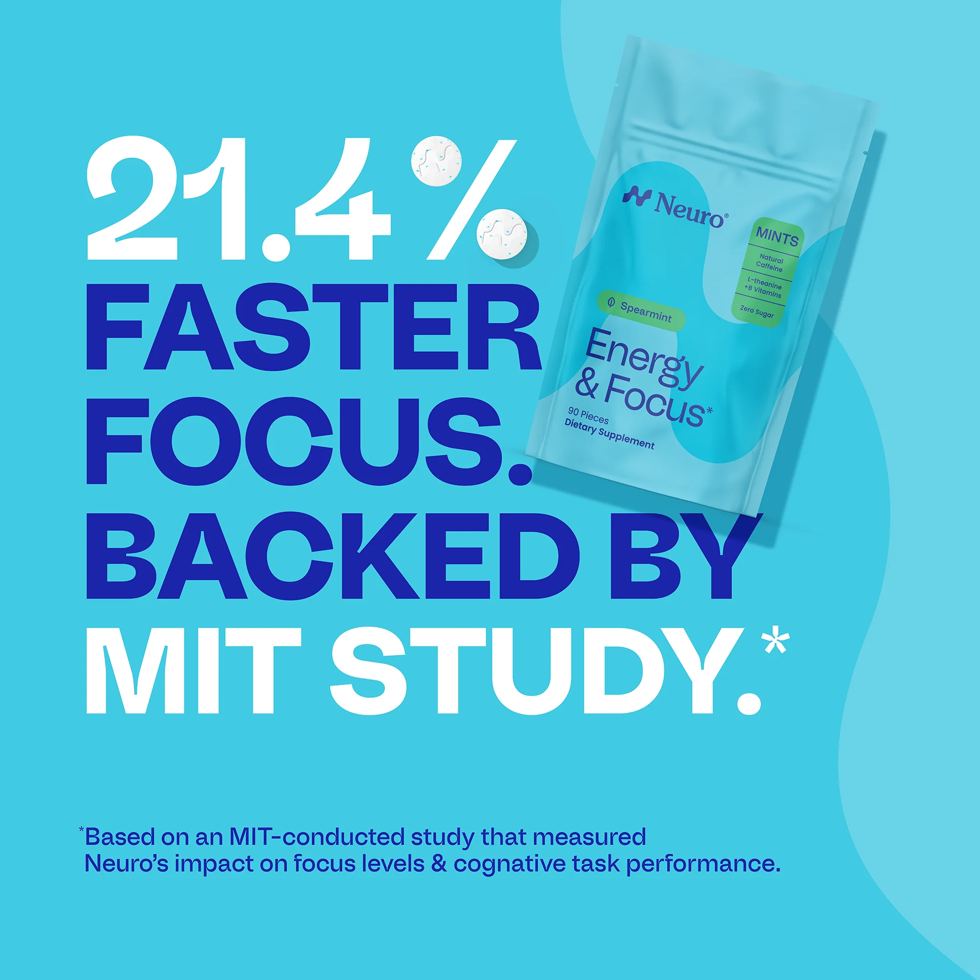 Energy & Focus™ Mints - Image 42