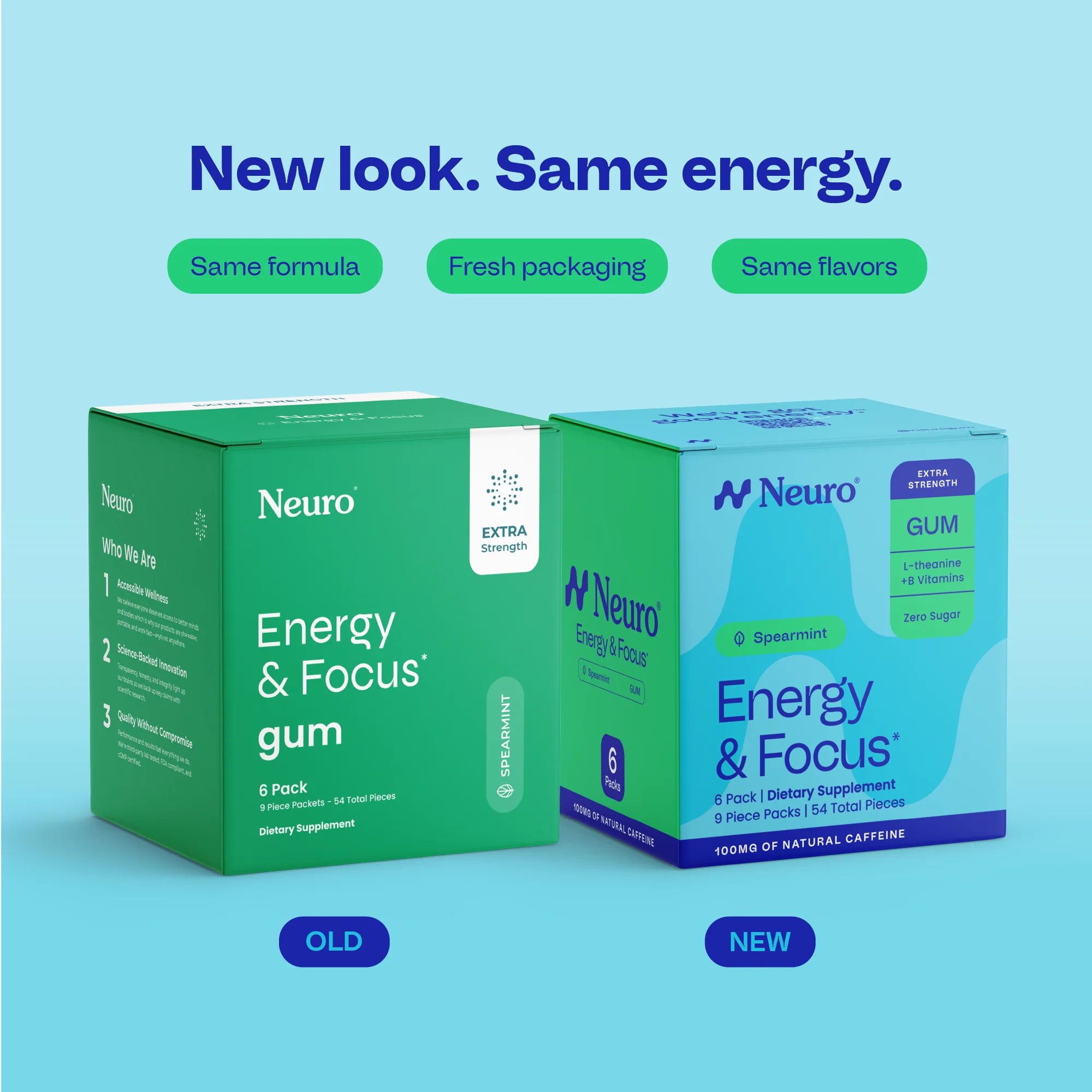 Extra Strength Energy & Focus™ Gum - Image 14