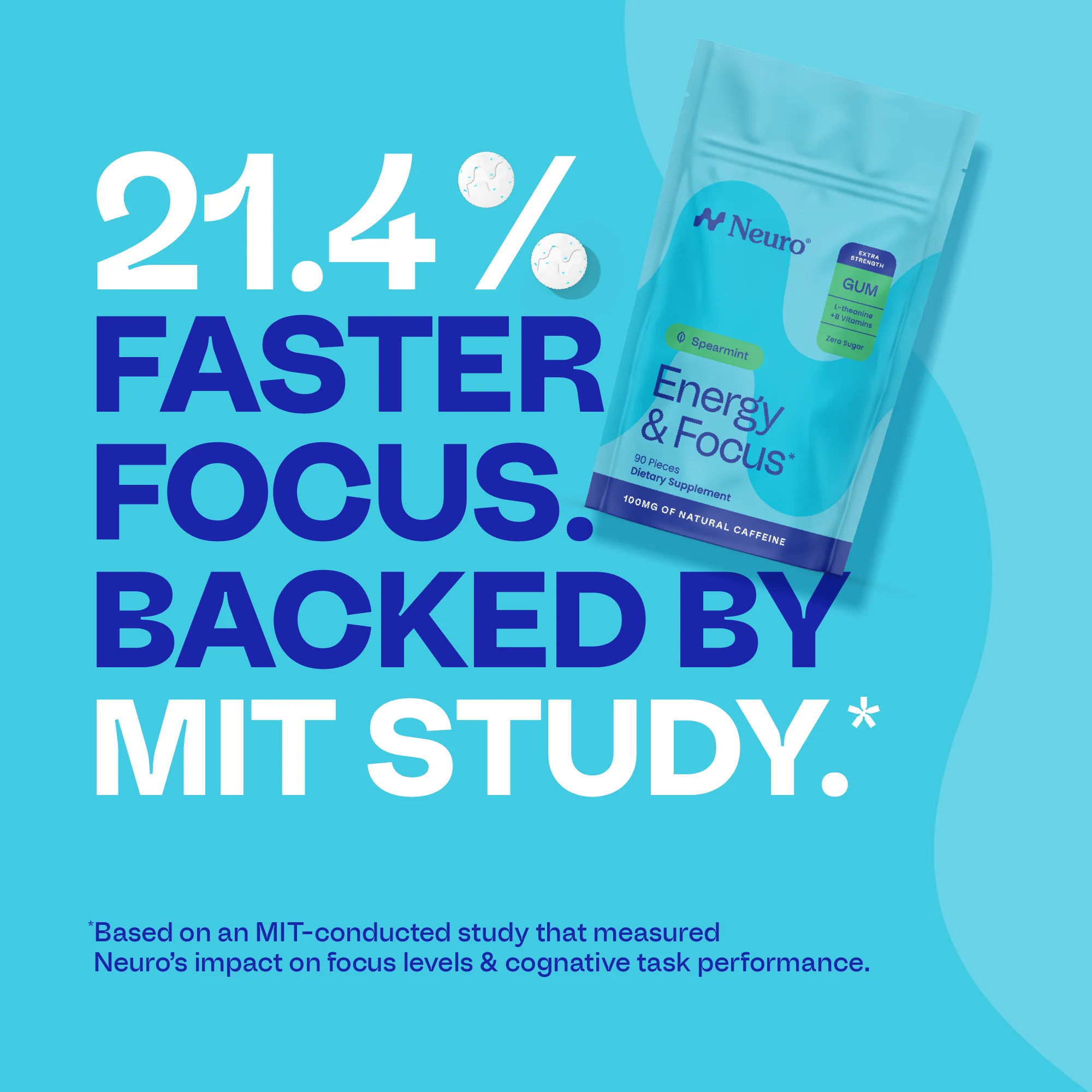 Extra Strength Energy & Focus™ Gum - Image 40