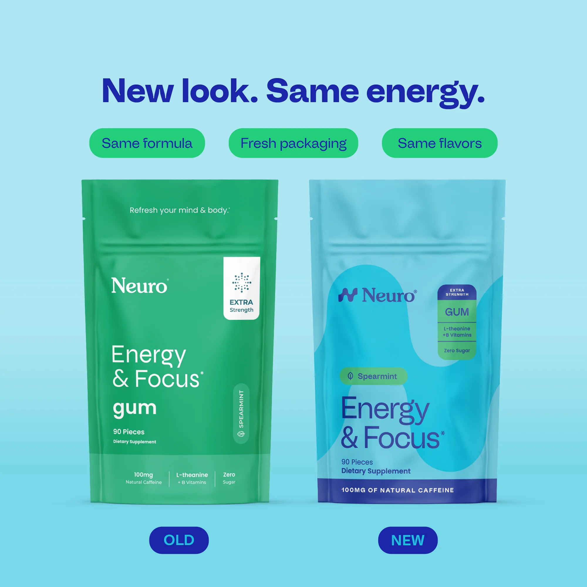 Extra Strength Energy & Focus™ Gum - Image 42