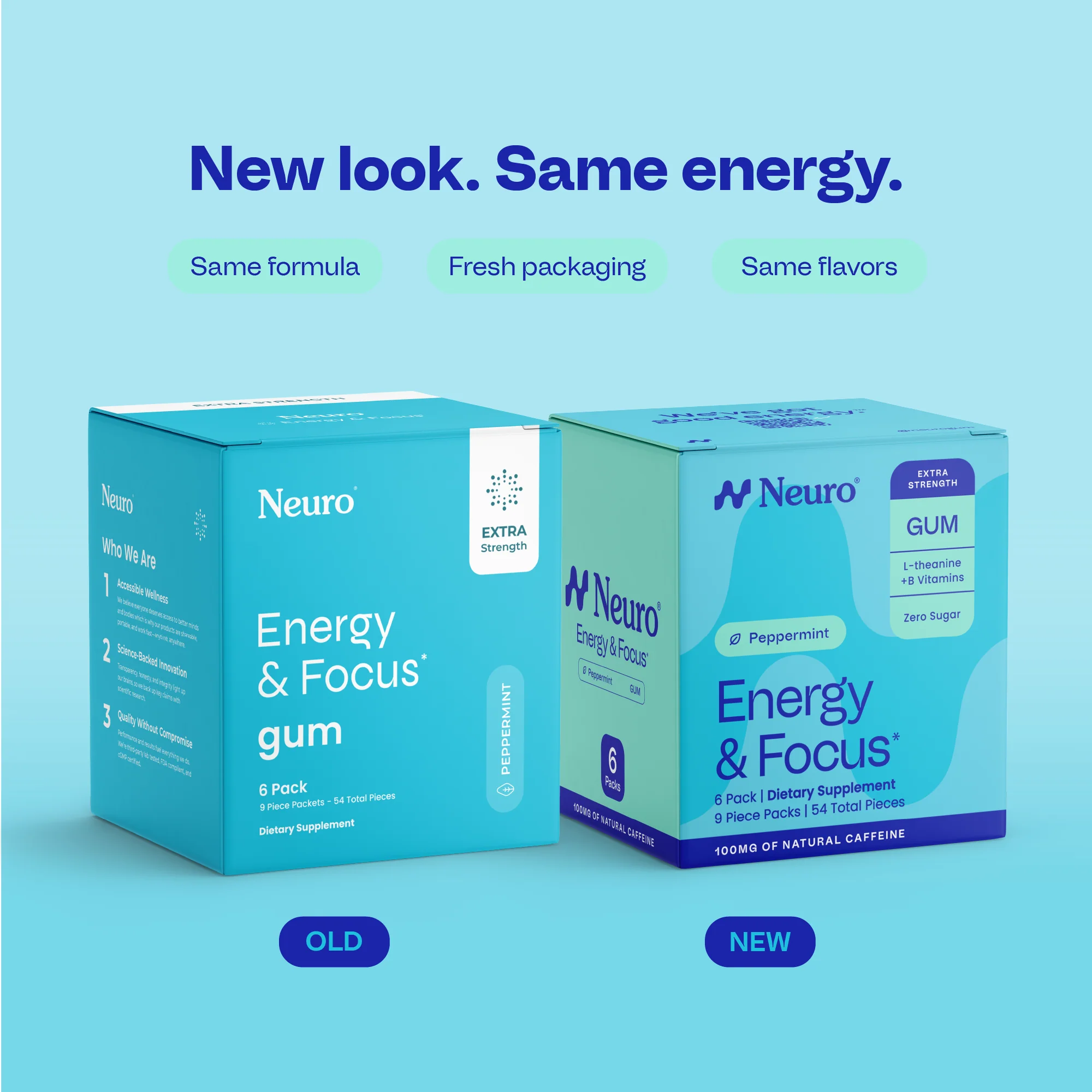 Extra Strength Energy & Focus™ Gum - Image 5