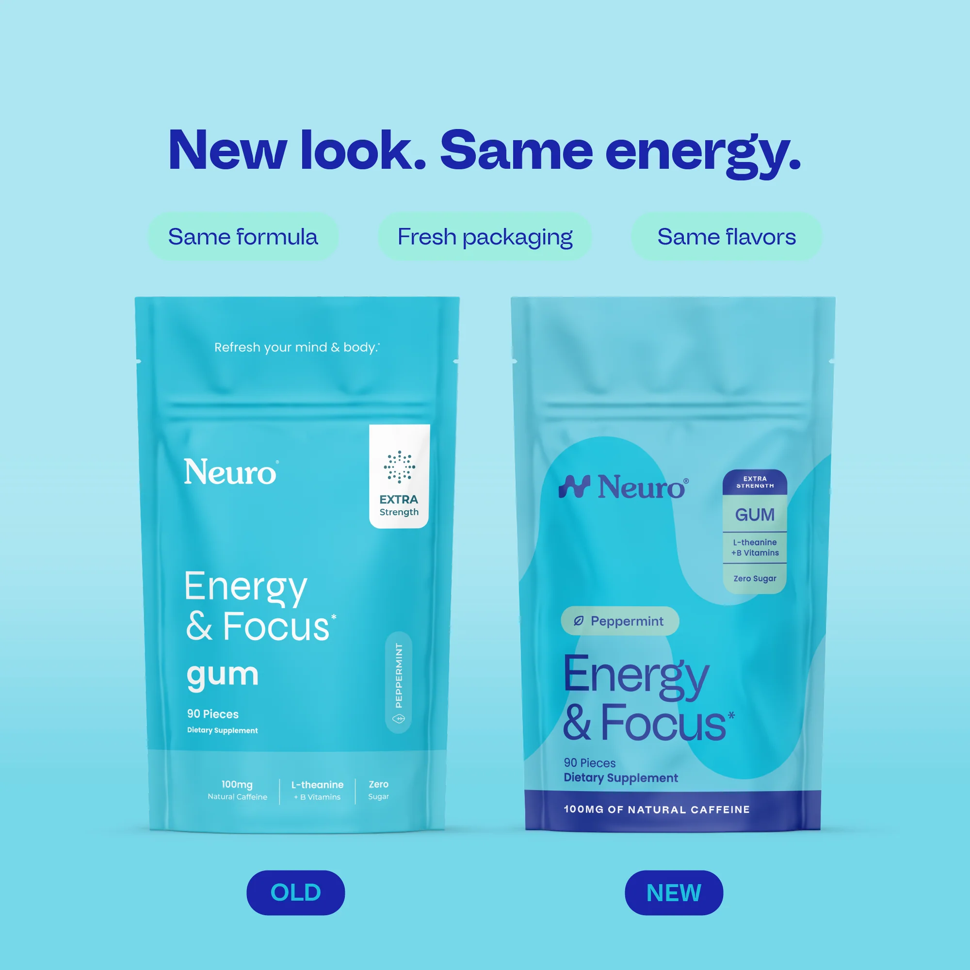 Extra Strength Energy & Focus™ Gum - Image 50
