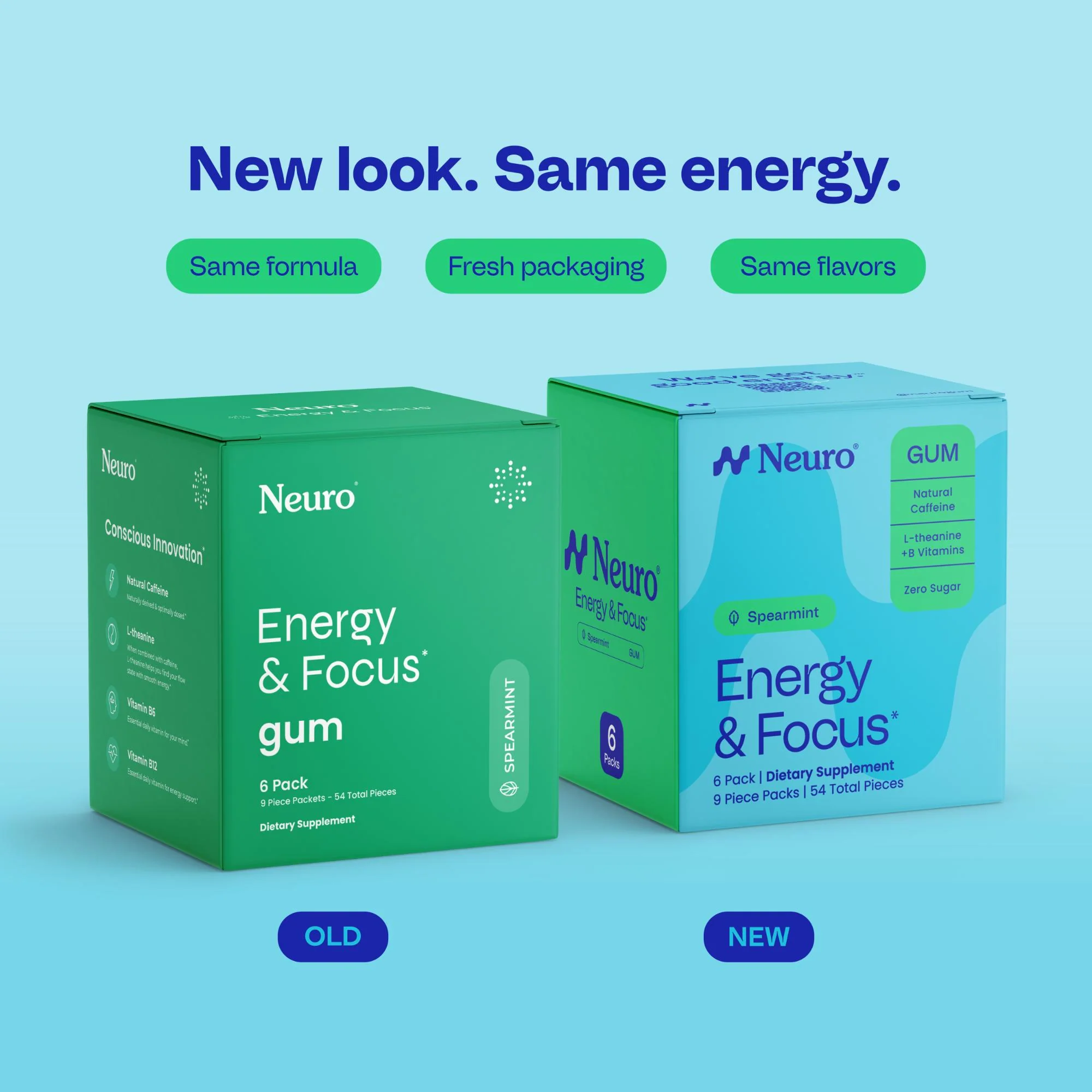 Energy & Focus™ Gum - Image 110