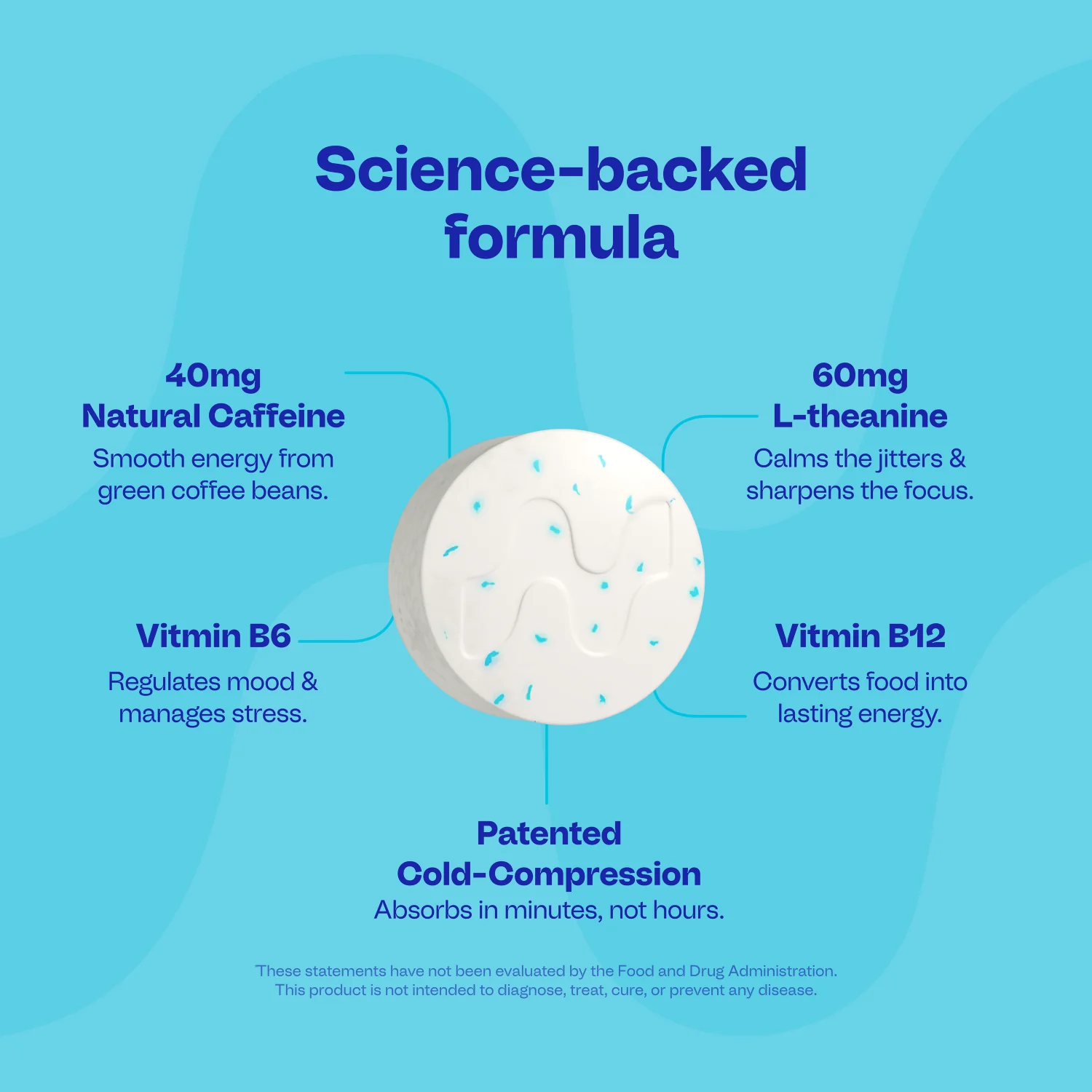 Energy & Focus™ Gum - Image 16
