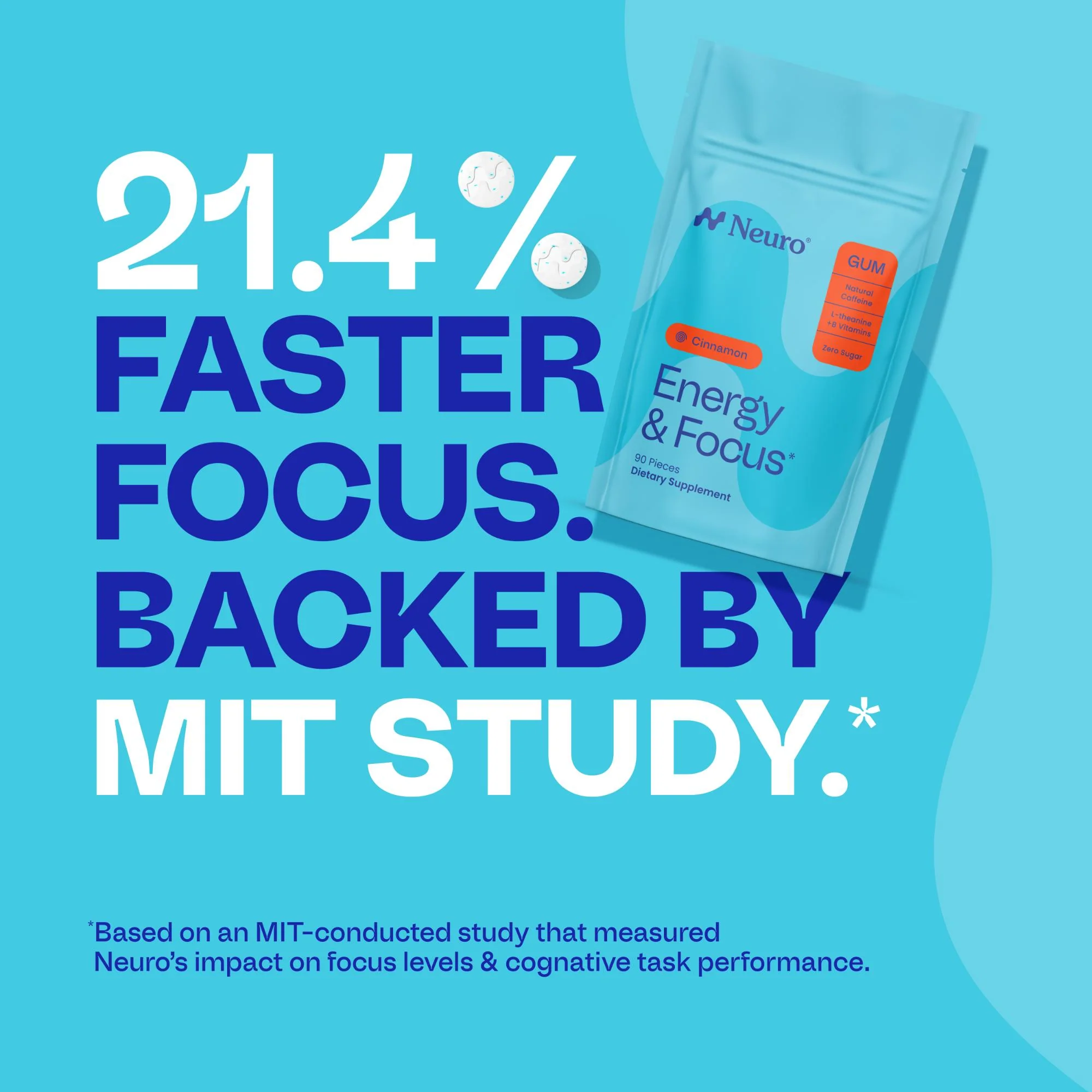 Energy & Focus™ Gum - Image 26