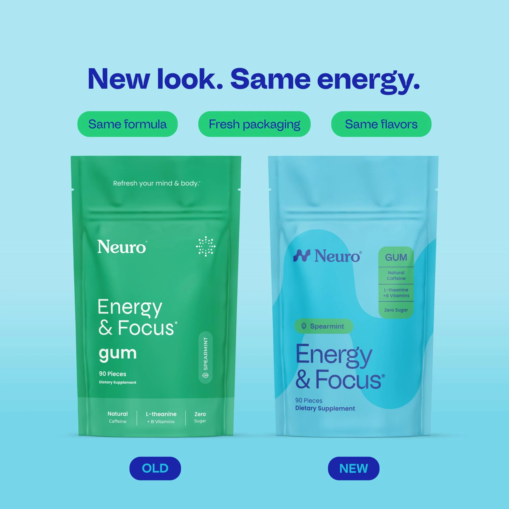Energy & Focus™ Gum - Image 43