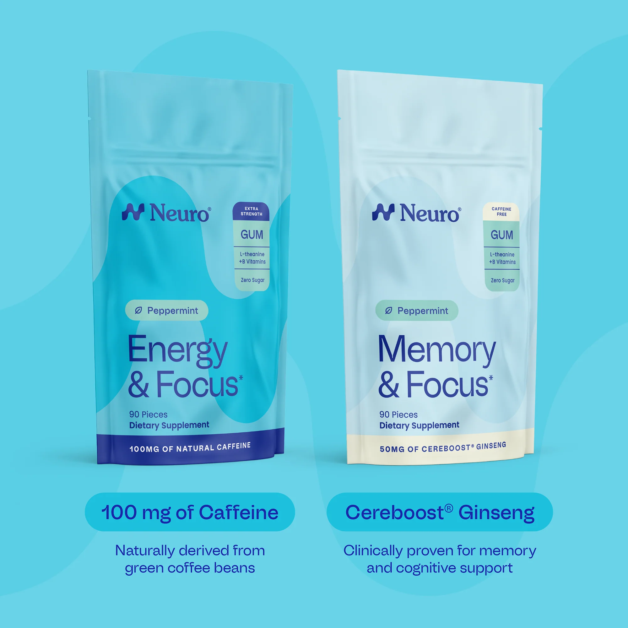 Mind & Momentum Extra Strength Gum - Image 2